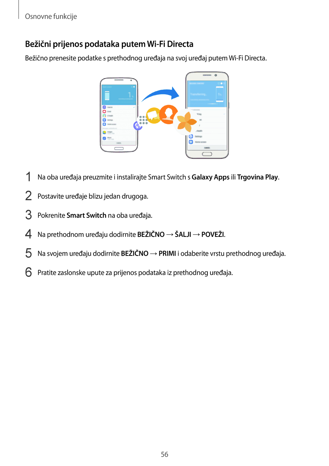 Samsung SM-G925FZDASEE, SM-G925FZKFSEE manual Bežični prijenos podataka putem Wi-Fi Directa 