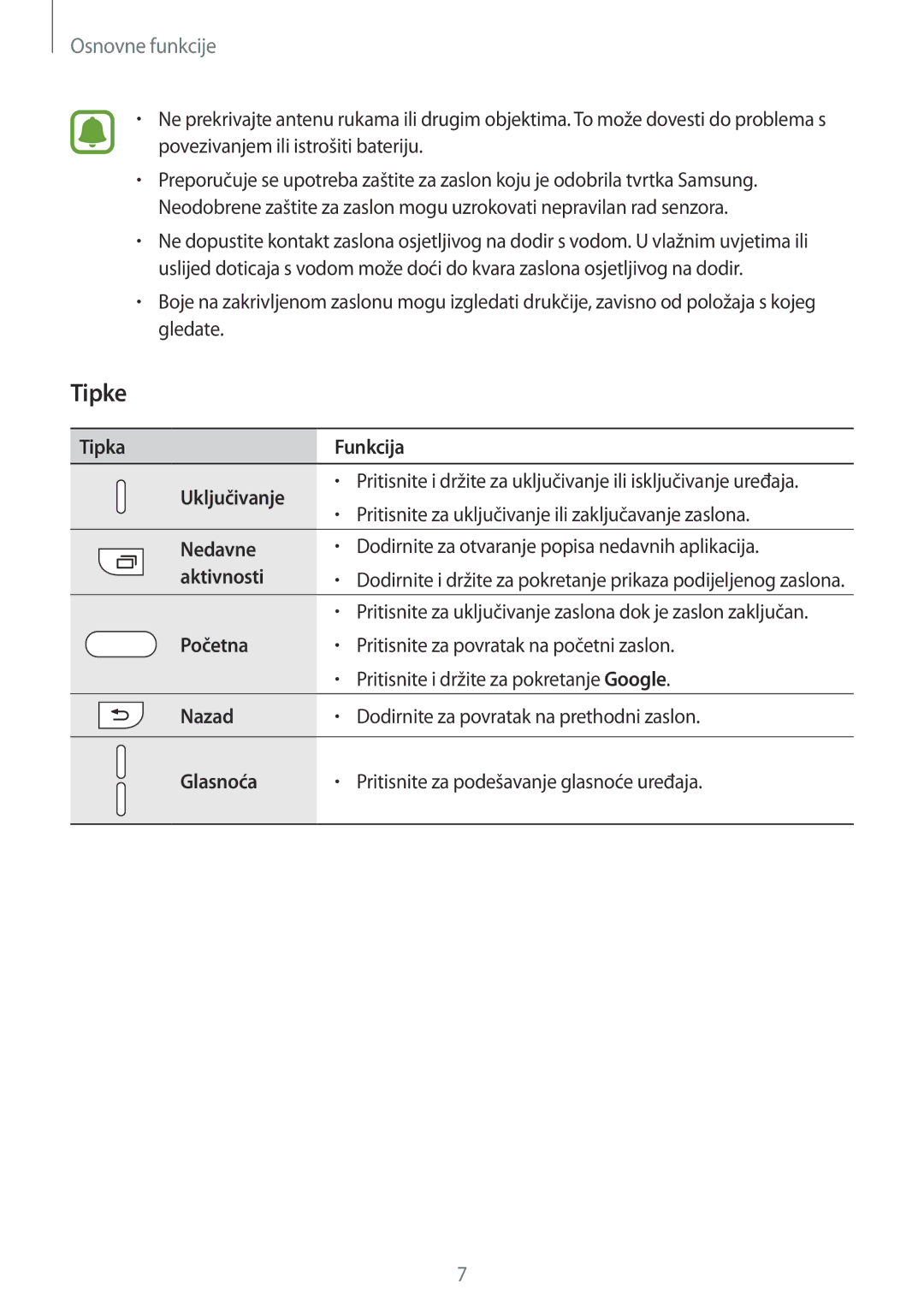 Samsung SM-G925FZKFSEE, SM-G925FZDASEE manual Tipke 