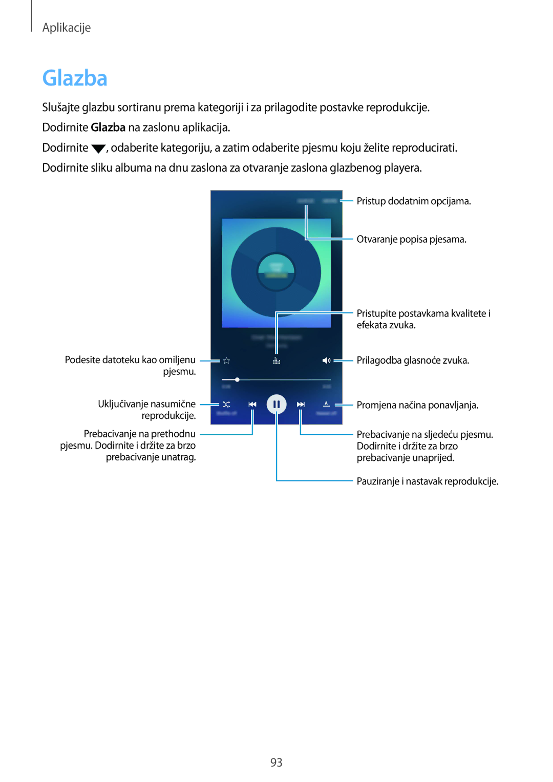 Samsung SM-G925FZKFSEE, SM-G925FZDASEE manual Glazba 