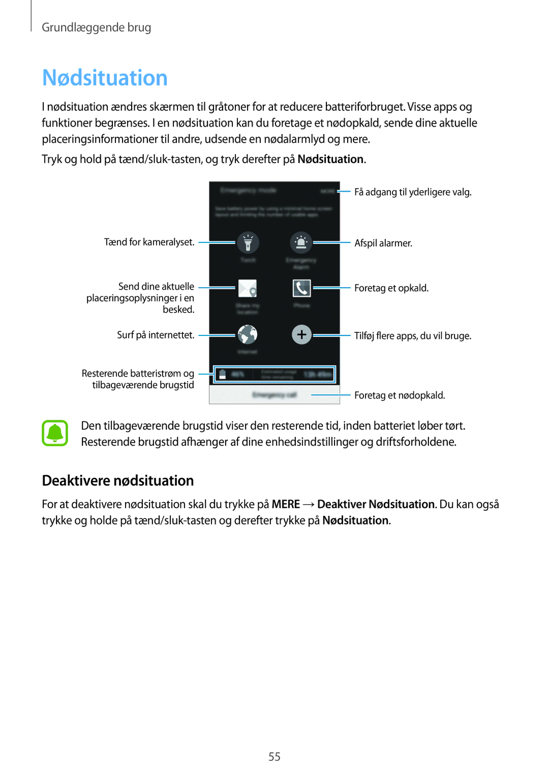 Samsung SM-G925FZWANEE, SM-G925FZGANEE, SM-G925FZWENEE, SM-G925FZWFNEE, SM-G925FZDANEE Nødsituation, Deaktivere nødsituation 