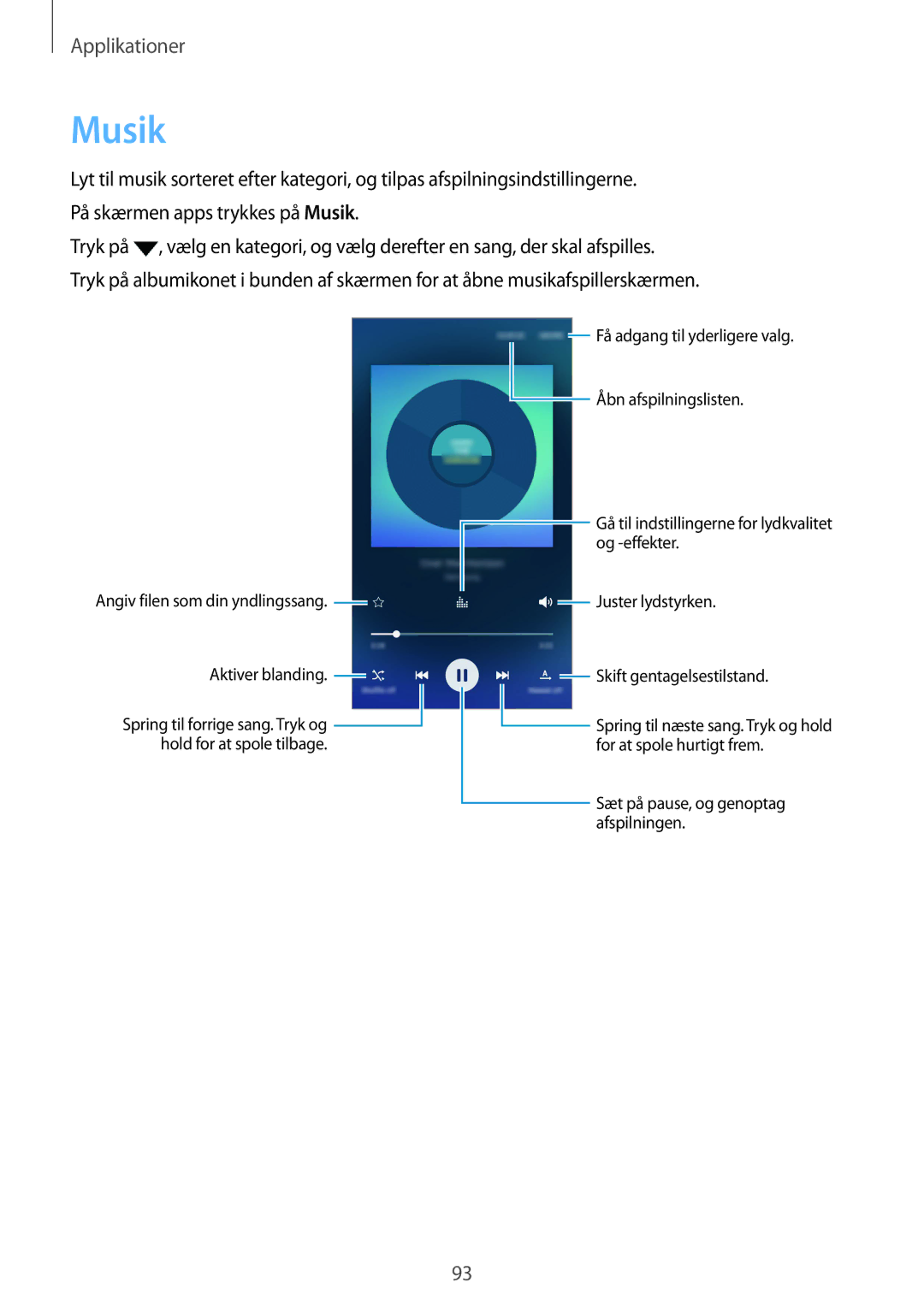 Samsung SM-G925FZWFNEE, SM-G925FZGANEE, SM-G925FZWANEE, SM-G925FZWENEE, SM-G925FZDANEE, SM-G925FZKANEE manual Musik 