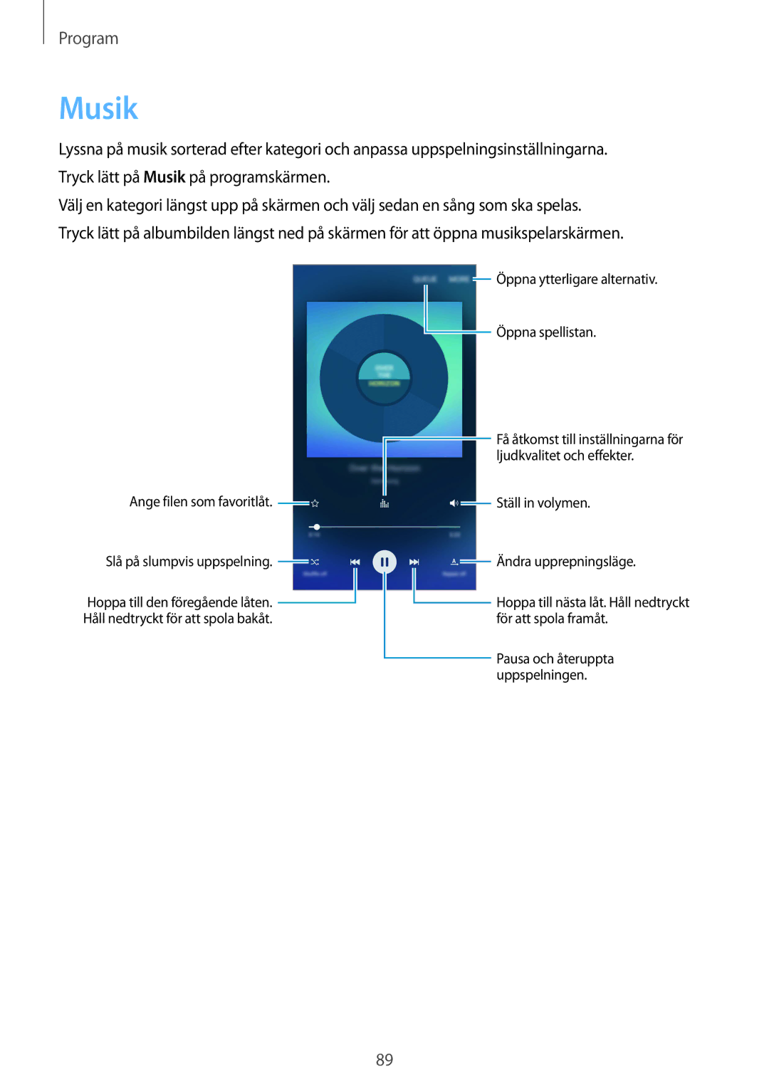 Samsung SM-G925FZKANEE, SM-G925FZGANEE, SM-G925FZWANEE, SM-G925FZWENEE, SM-G925FZWFNEE, SM-G925FZDANEE manual Musik 