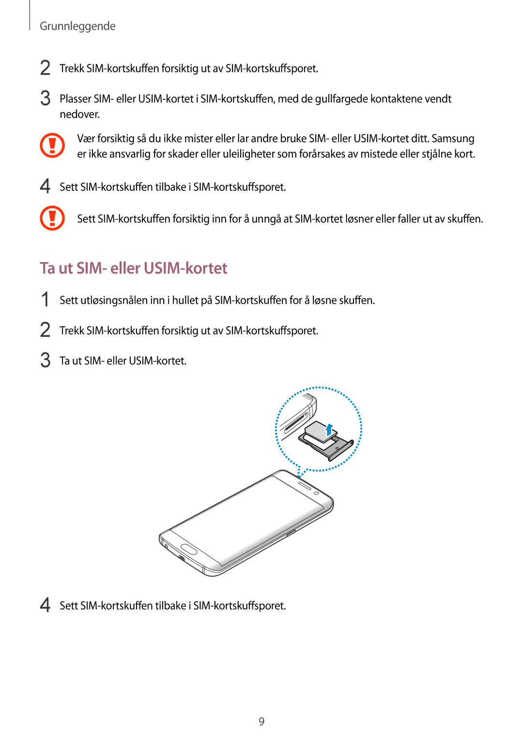 Samsung SM-G925FZWFNEE, SM-G925FZGANEE Ta ut SIM- eller USIM-kortet, Sett SIM-kortskuffen tilbake i SIM-kortskuffsporet 