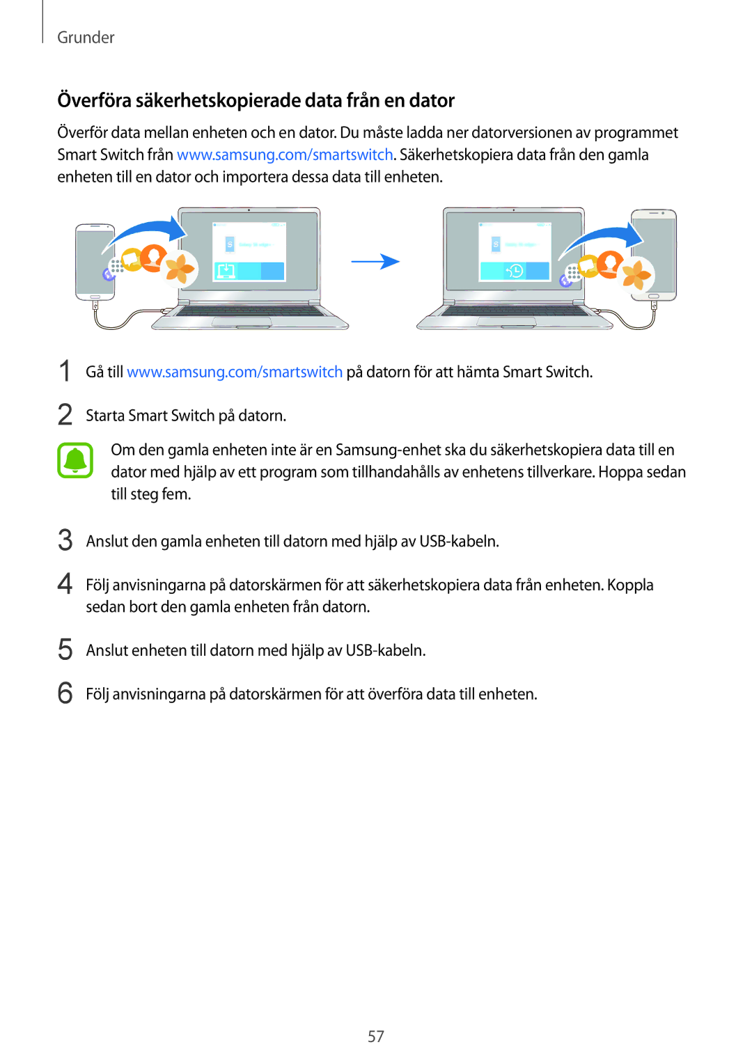 Samsung SM-G925FZWENEE, SM-G925FZGANEE, SM-G925FZWANEE, SM-G928FZSANEE manual Överföra säkerhetskopierade data från en dator 