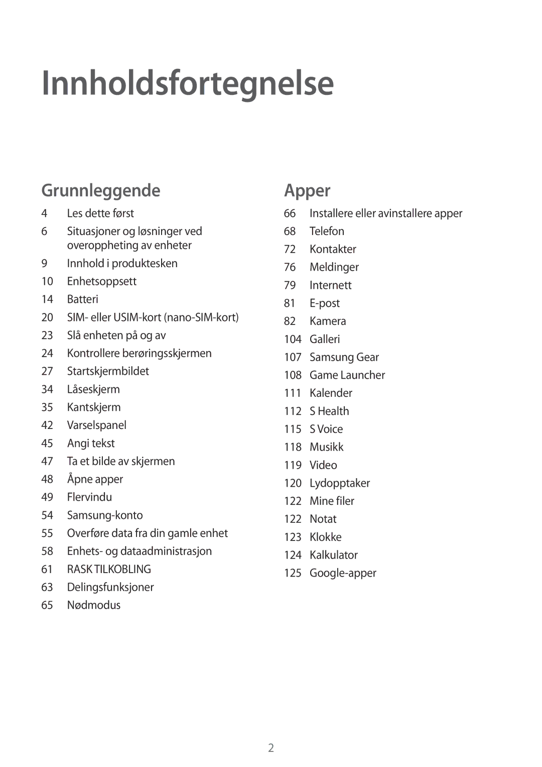 Samsung SM-G928FZSANEE, SM-G925FZGANEE, SM-G925FZWANEE, SM-G925FZWENEE, SM-G925FZWFNEE, SM-G925FZDANEE Innholdsfortegnelse 