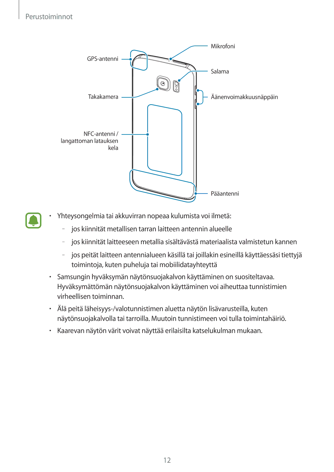 Samsung SM-G925FZWENEE, SM-G925FZGANEE, SM-G925FZWANEE, SM-G928FZSANEE, SM-G925FZWFNEE, SM-G925FZDANEE manual Perustoiminnot 