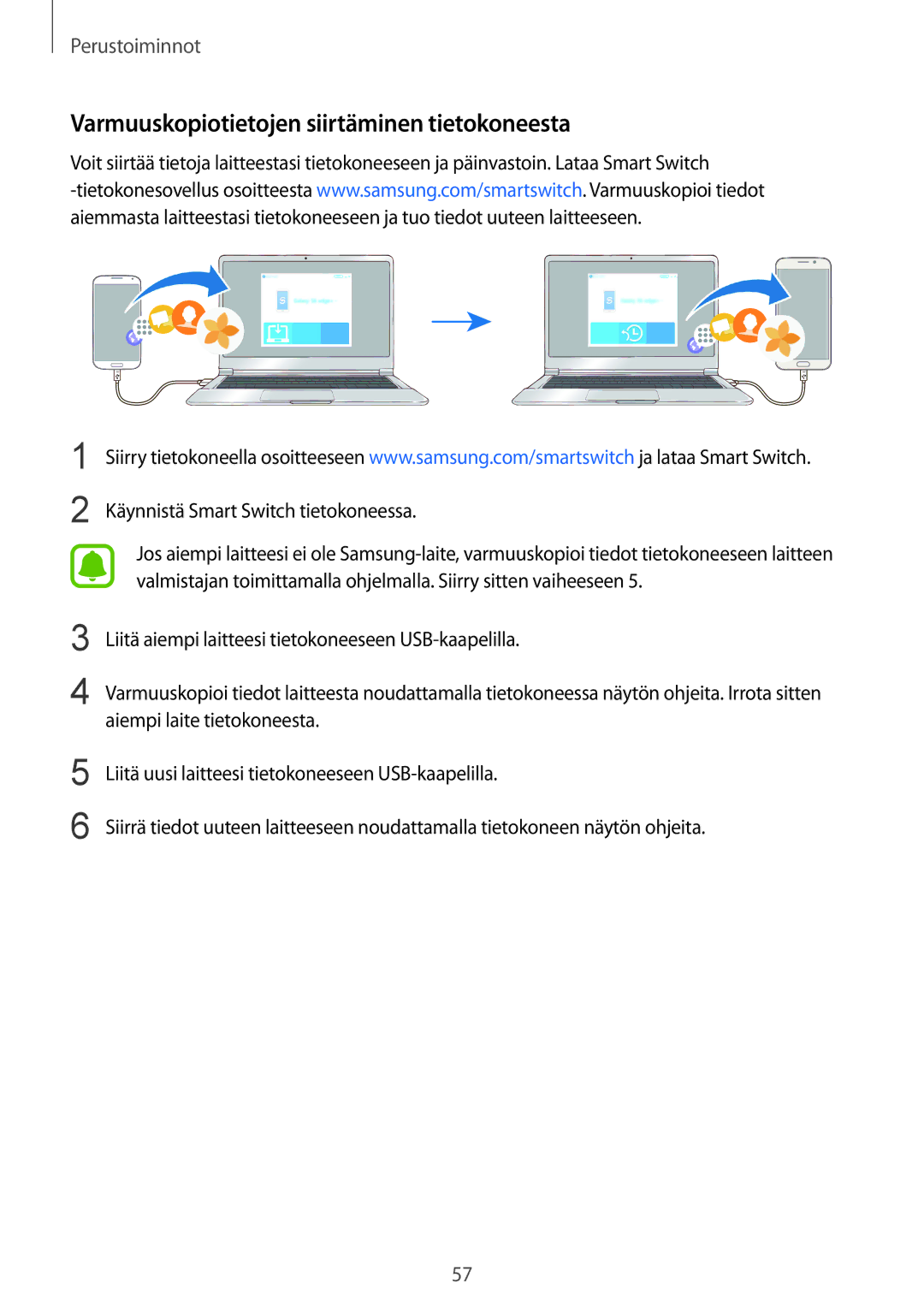 Samsung SM-G925FZWENEE, SM-G925FZGANEE, SM-G925FZWANEE, SM-G928FZSANEE manual Varmuuskopiotietojen siirtäminen tietokoneesta 