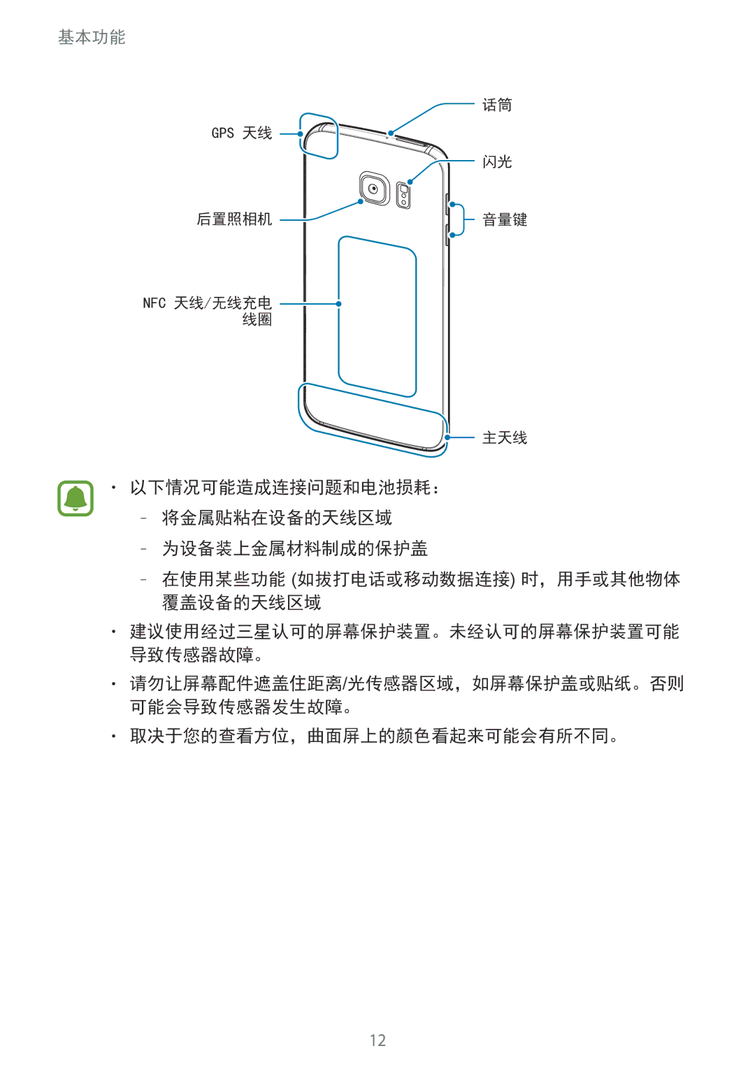 Samsung SM-G925XZKAXXV, SM-G925FZGEXXV, SM-G925XZWAXXV, SM-G925FZDAXXV, SM-G925FZDEXXV manual 取决于您的查看方位，曲面屏上的颜色看起来可能会有所不同。 