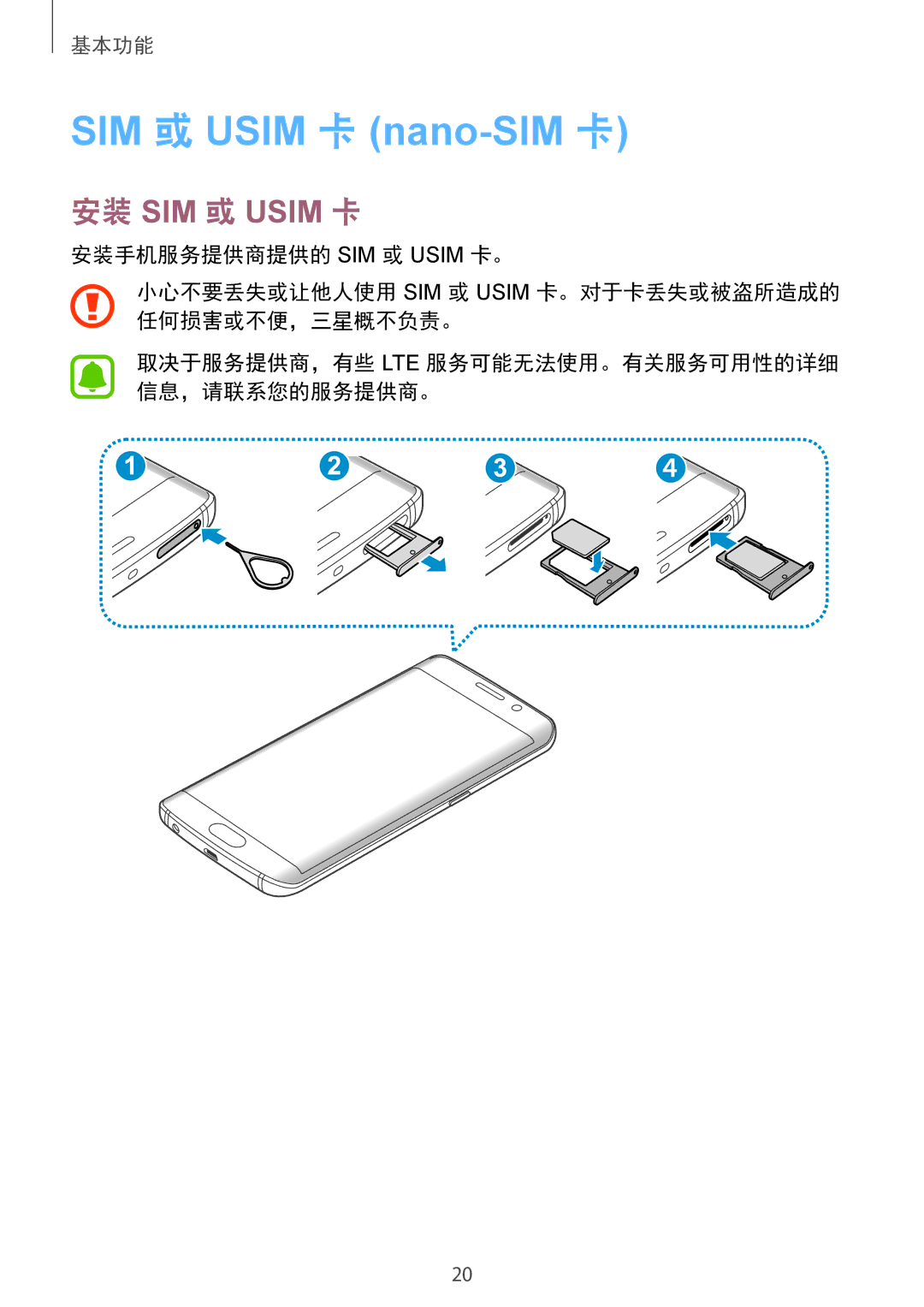 Samsung SM-G925FZWAXXV, SM-G925FZGEXXV, SM-G925XZWAXXV, SM-G925FZDAXXV, SM-G925FZDEXXV, SM-G925FZKAXXV SIM 或 Usim 卡 nano-SIM 卡 