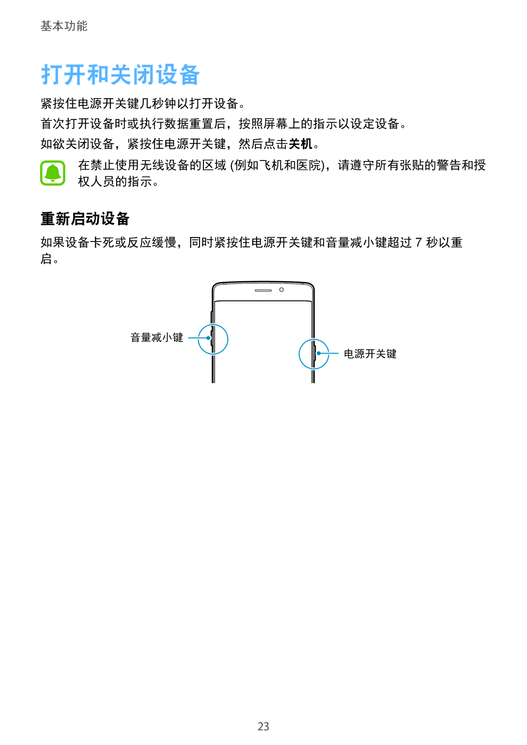 Samsung SM-G925FZDAXXV, SM-G925FZGEXXV manual 打开和关闭设备, 重新启动设备, 紧按住电源开关键几秒钟以打开设备。, 在禁止使用无线设备的区域 例如飞机和医院，请遵守所有张贴的警告和授 权人员的指示。 