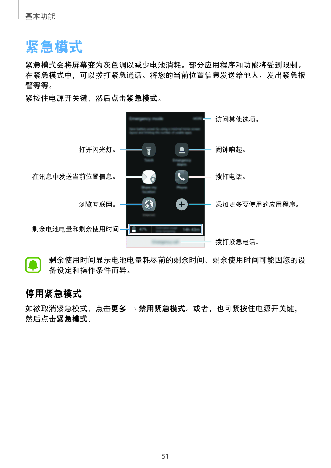 Samsung SM-G925FZDAXXV, SM-G925FZGEXXV 停用紧急模式, 紧按住电源开关键，然后点击紧急模式。, 如欲取消紧急模式，点击更多 → 禁用紧急模式。或者，也可紧按住电源开关键， 然后点击紧急模式。 