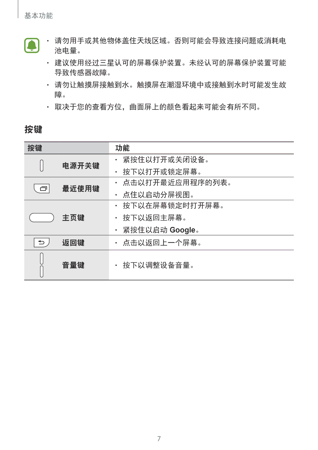 Samsung SM-G925FZGEXXV, SM-G925XZWAXXV, SM-G925FZDAXXV, SM-G925FZDEXXV, SM-G925FZKAXXV, SM-G925XZKAXXV, SM-G925FZWAXXV 基本功能 