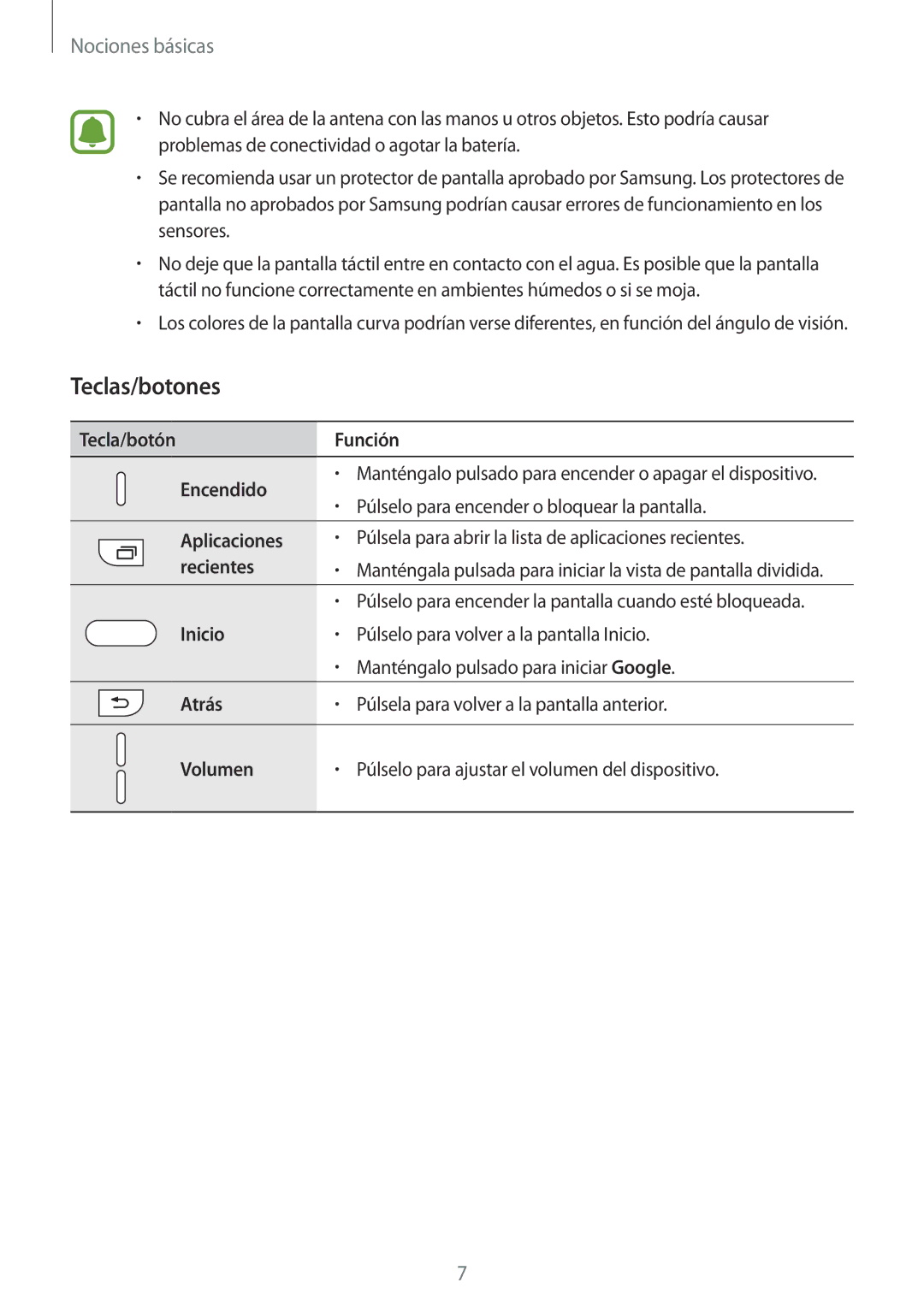 Samsung SM-G925FZGAPHE, SM-G925FZGFPHE, SM-G925FZWAPHE, SM-G925FZGEPHE, SM-G925FZWEPHE, SM-G925FZWFPHE manual Teclas/botones 