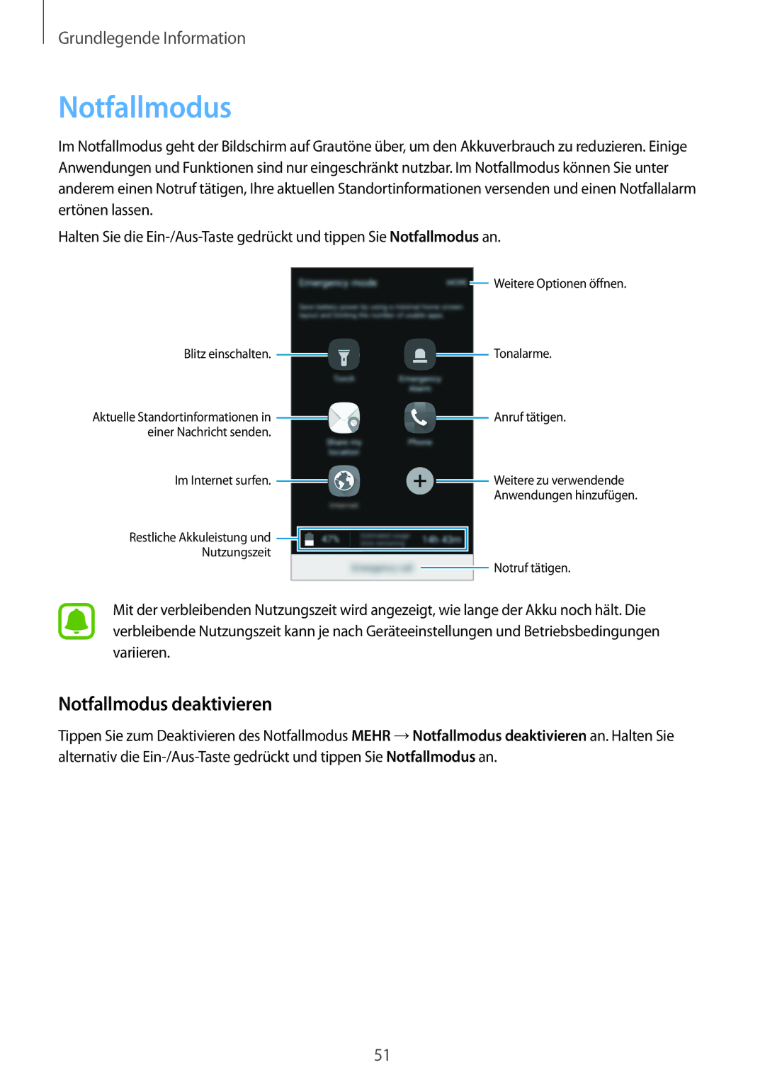 Samsung SM-G925FZWEDBT, SM-G925FZKADBT, SM-G925FZDEDBT, SM-G925FZDADBT, SM-G925FZWFDBT manual Notfallmodus deaktivieren 