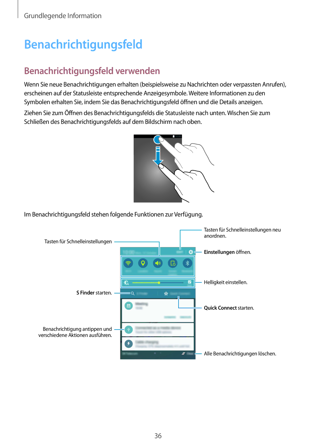 Samsung SM-G925FZKFDBT, SM-G925FZKADBT, SM-G925FZWEDBT, SM-G925FZDEDBT, SM-G925FZDADBT Benachrichtigungsfeld verwenden 