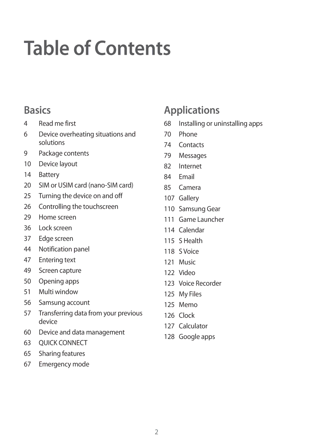 Samsung SM-G928FZKADBT, SM-G925FZKADBT, SM-G925FZWEDBT, SM-G925FZDEDBT, SM-G925FZDADBT, SM-G925FZWFDBT manual Table of Contents 