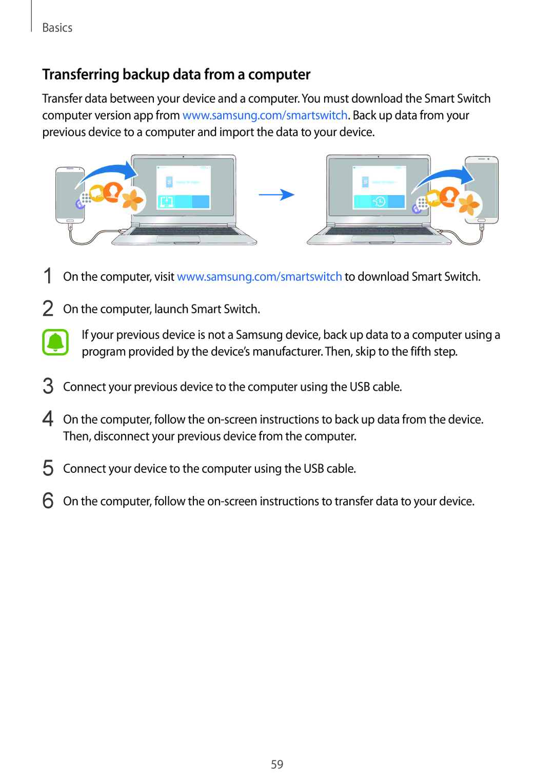 Samsung SM-G928CZDAKSA, SM-G925FZKADBT manual Transferring backup data from a computer, On the computer, launch Smart Switch 