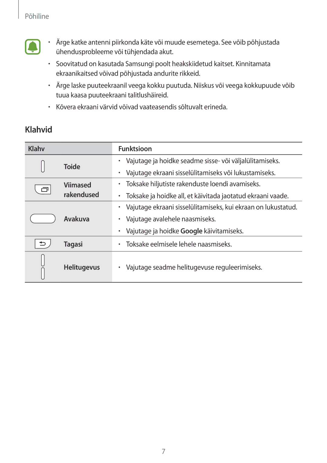 Samsung SM-G925FZKASEB manual Klahvid 