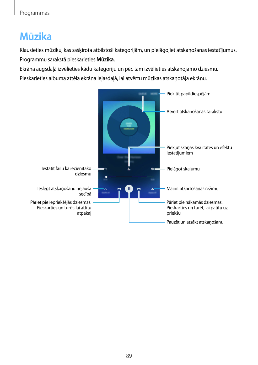 Samsung SM-G925FZKASEB manual Mūzika 