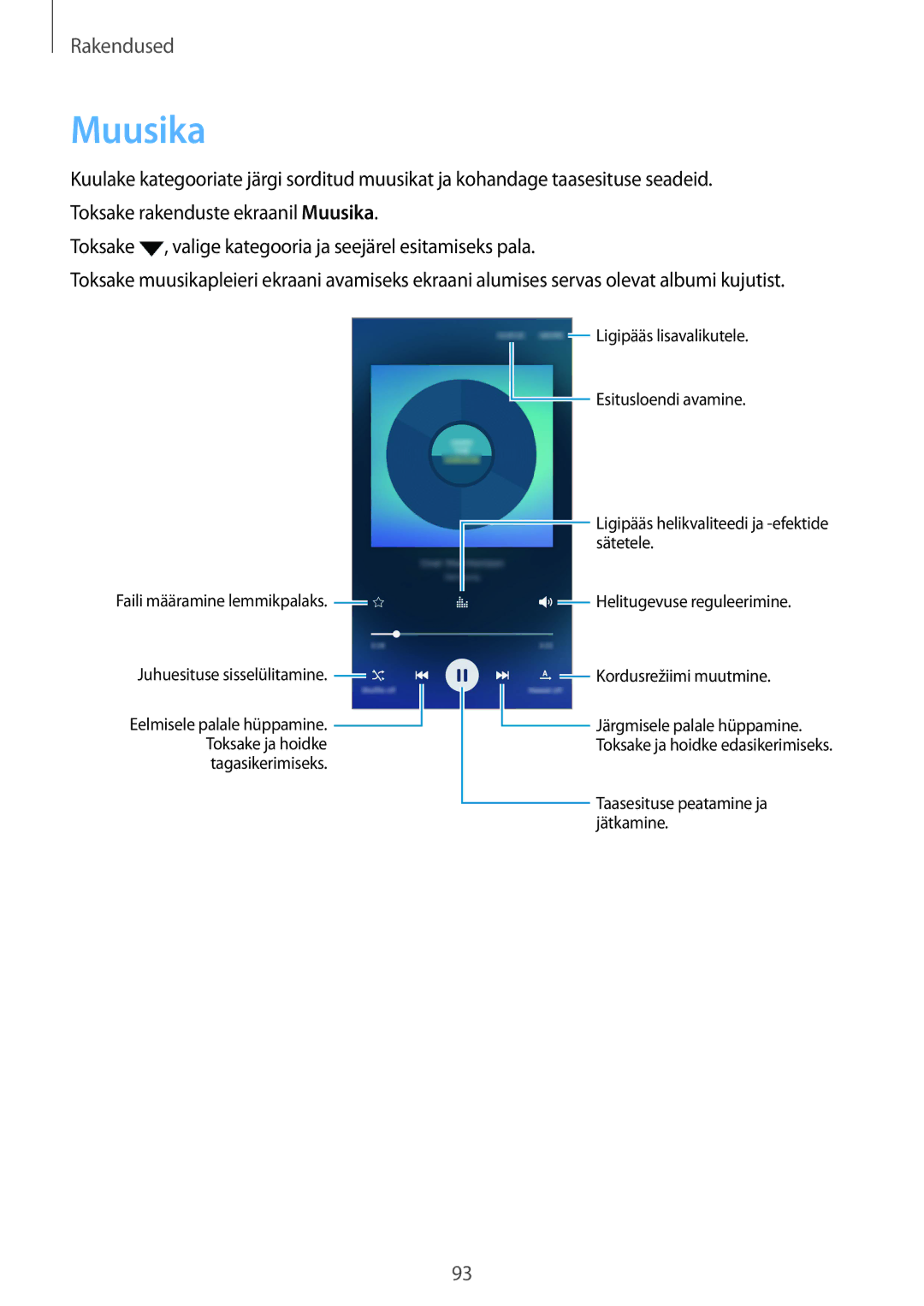 Samsung SM-G925FZKASEB manual Muusika 