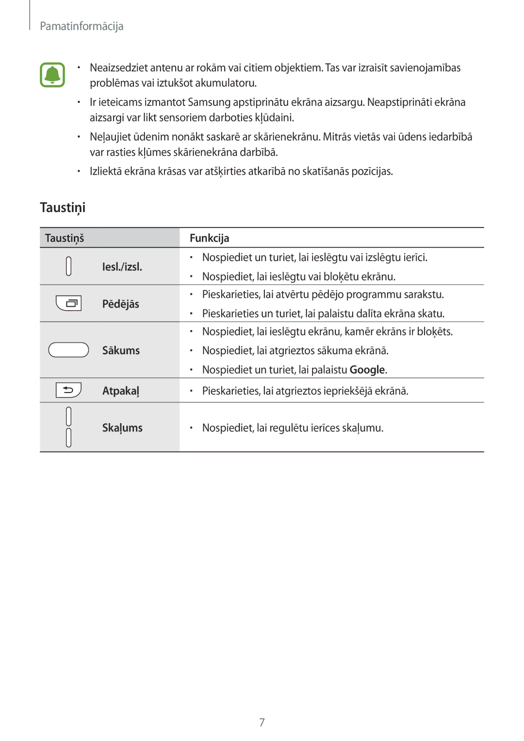 Samsung SM-G925FZKASEB manual Taustiņi 