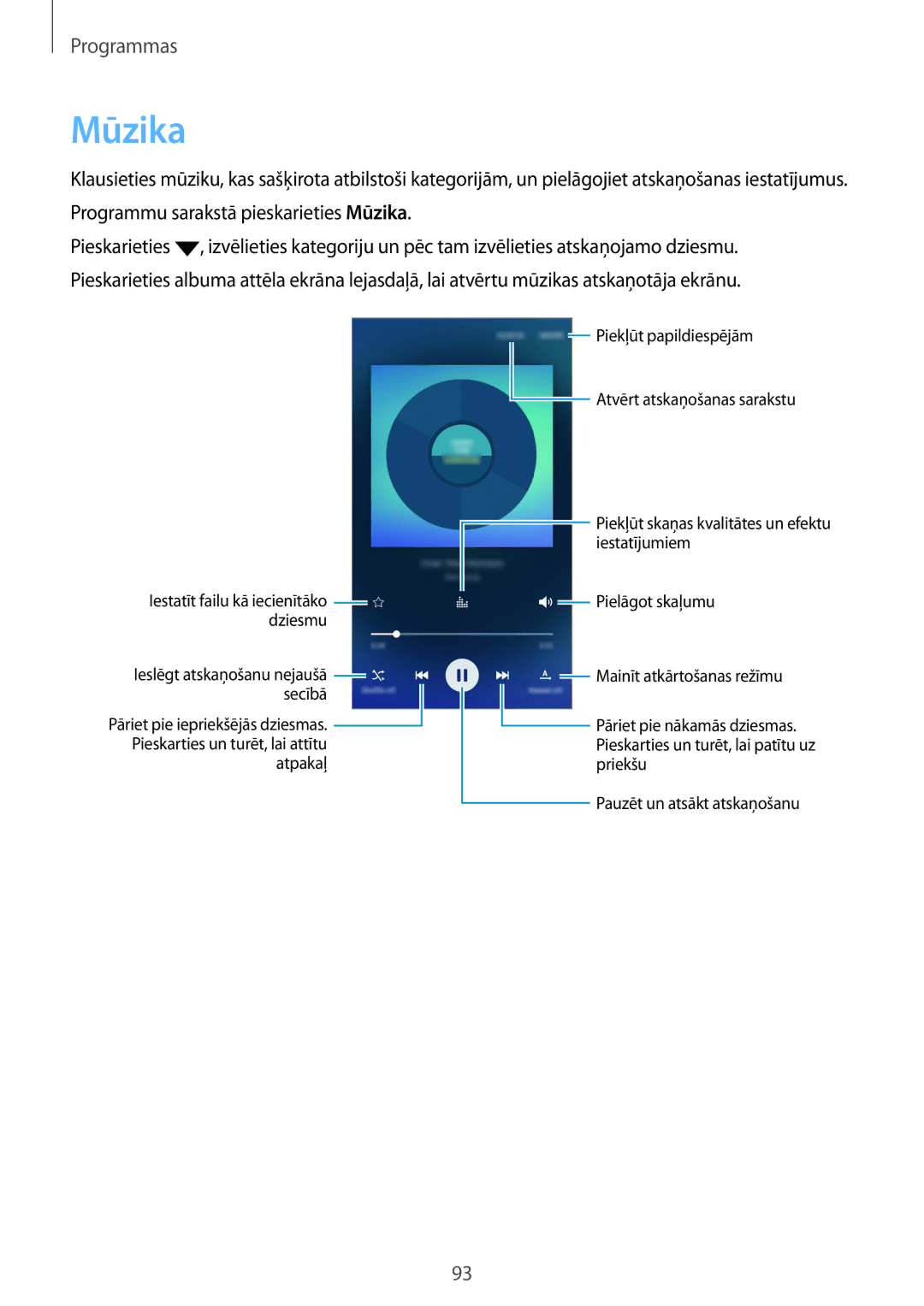 Samsung SM-G925FZKASEB manual Mūzika 