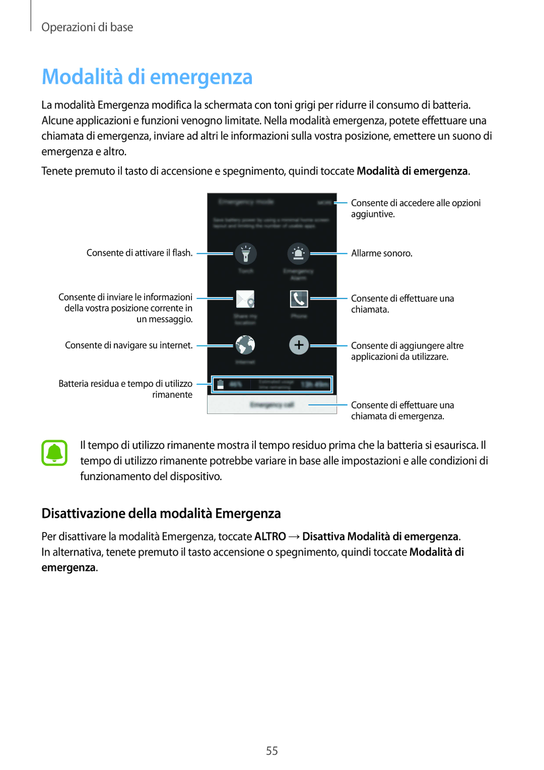 Samsung SM-G925FZWAITV, SM-G925FZGAITV, SM-G925FZKAITV manual Modalità di emergenza, Disattivazione della modalità Emergenza 