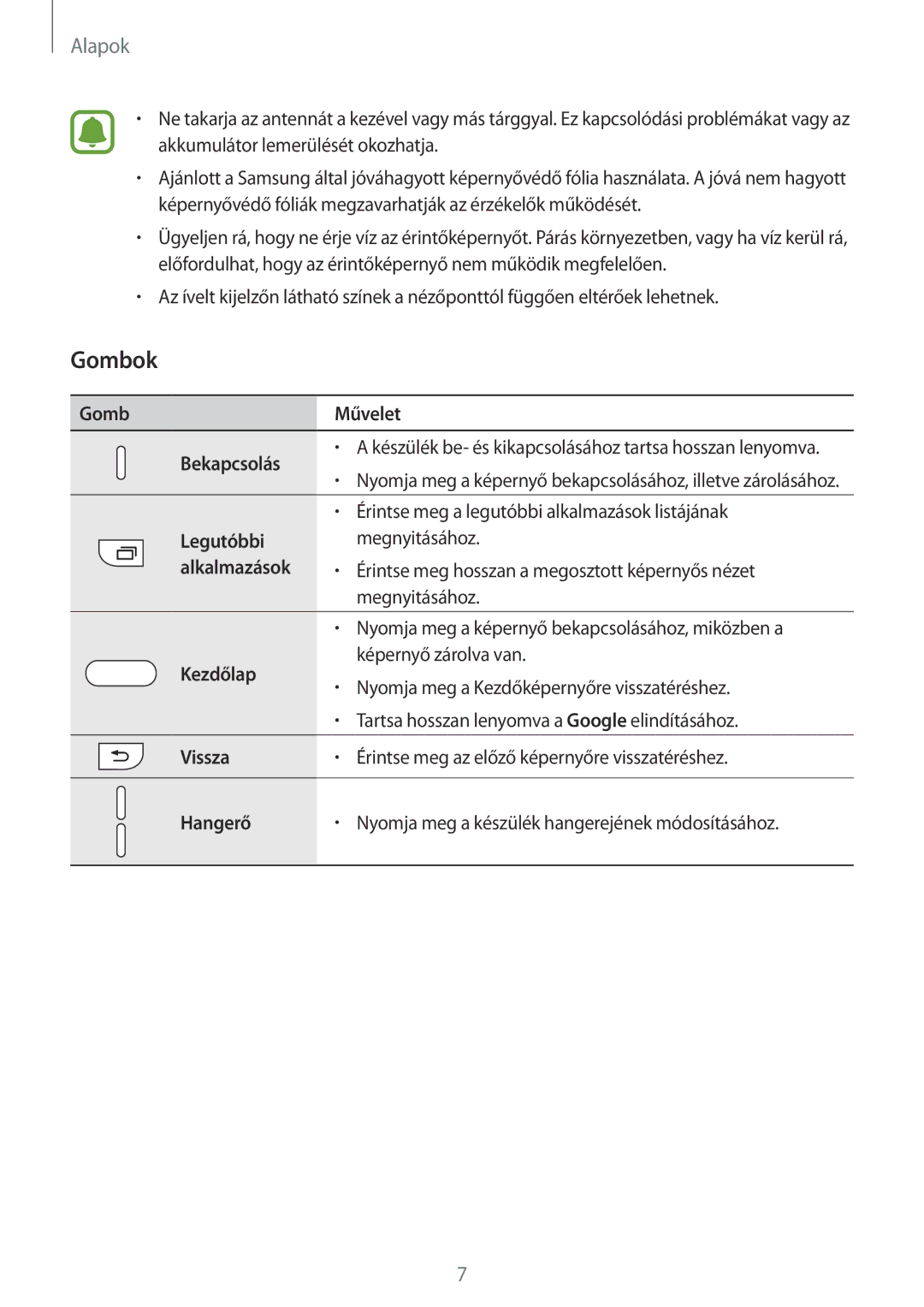 Samsung SM-G925FZWAXEH manual Gombok, Gomb Művelet Bekapcsolás 