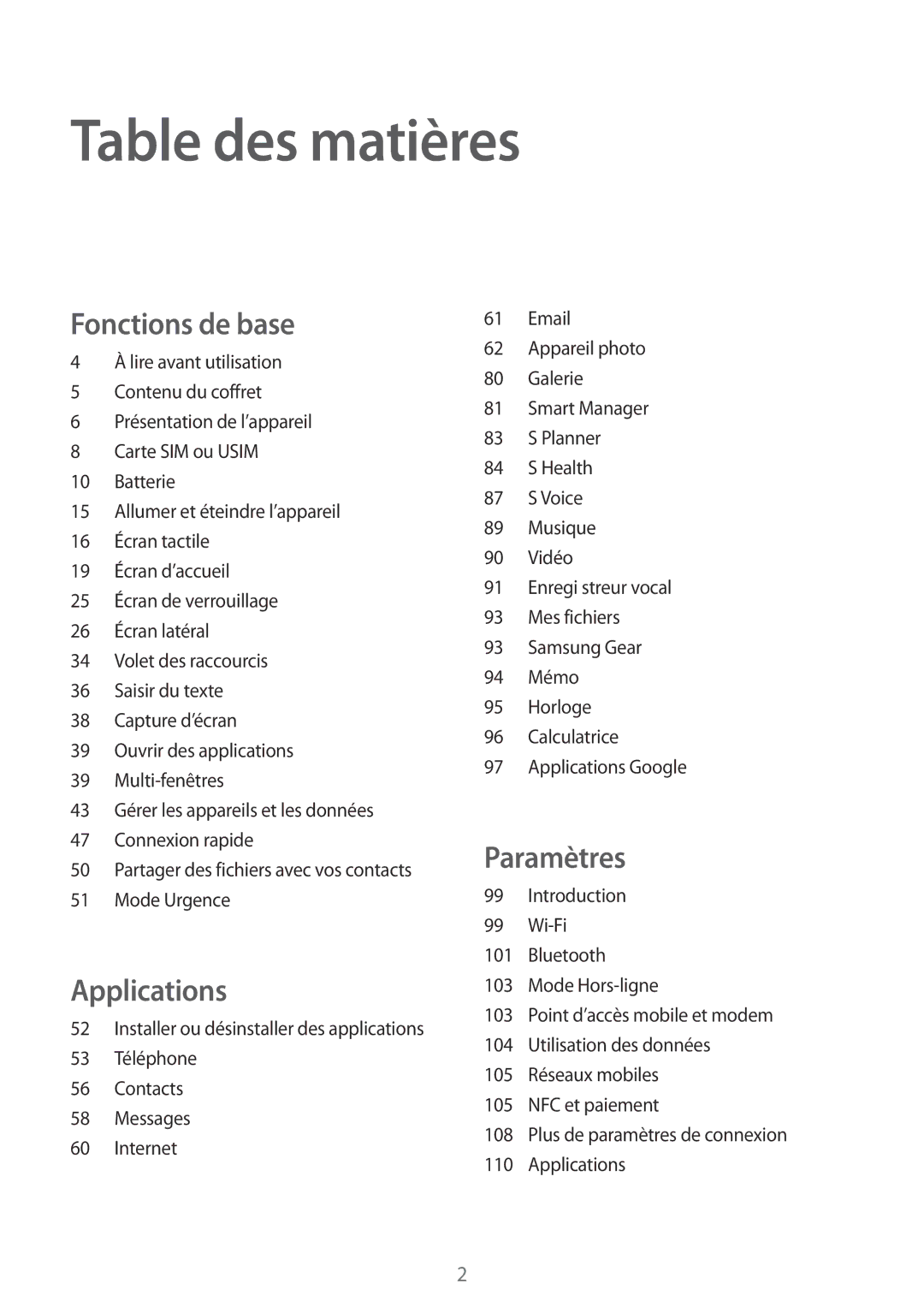 Samsung SM-G925FZDEXEF, SM-G925FZWEXEF, SM-G925FZWFXEF, SM-G925FZGAXEF, SM-G925FZKFXEF, SM-G925FZDFXEF manual Table des matières 