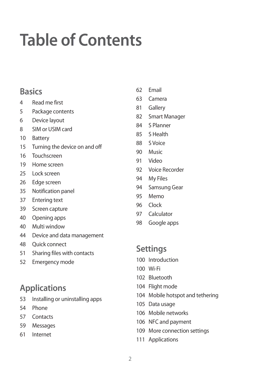 Samsung SM-G925IZDAKSA manual Table of Contents 