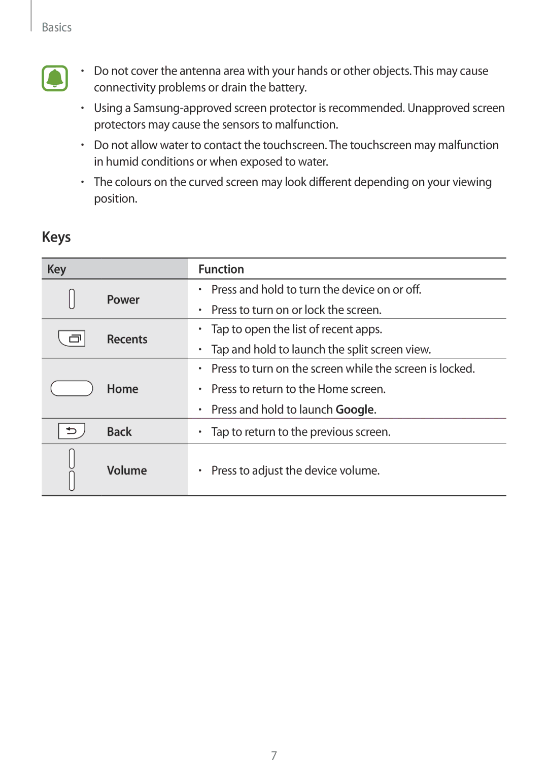 Samsung SM-G925IZDAKSA manual Keys 