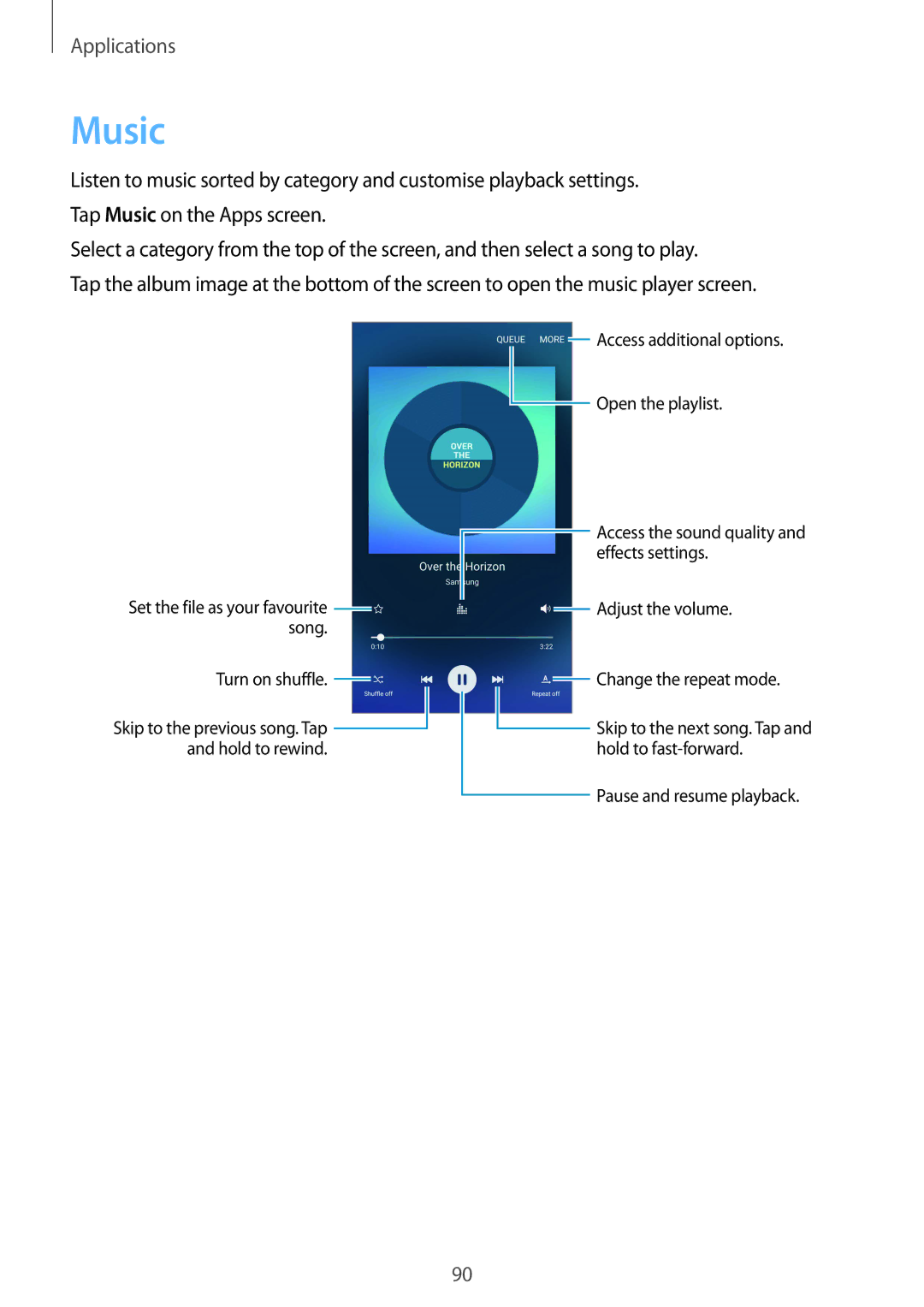 Samsung SM-G925IZDAKSA manual Music 