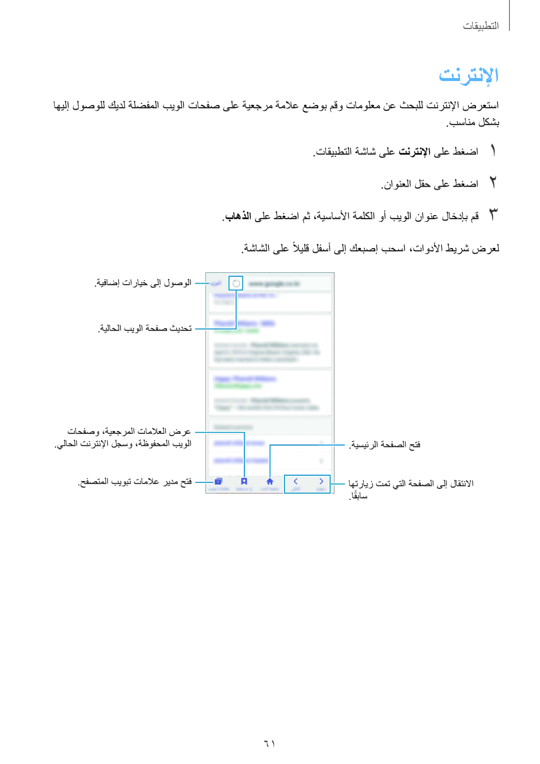 Samsung SM-G925IZDAKSA manual تنرتنلإا 