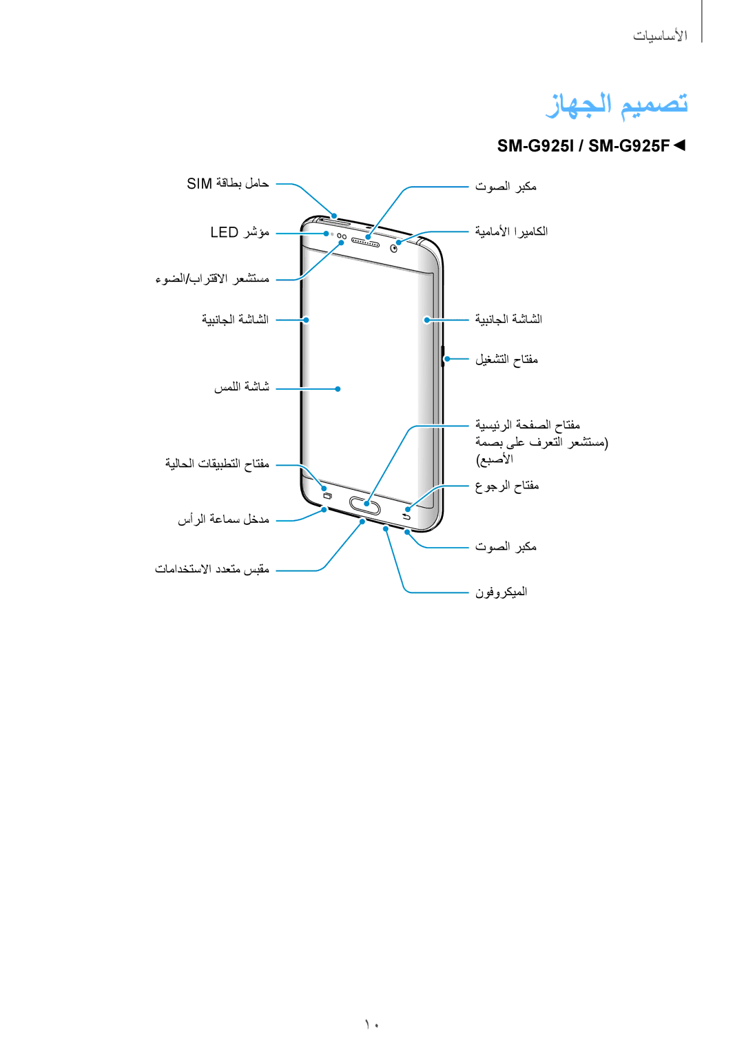 Samsung SM-G925XZWAKSA, SM-G925XZKAKSA, SM-G925FZDASEE, SM-G925FZKASEE, SM-G925XZDAKSA manual زاهجلا ميمصت, SM-G925I / SM-G925F 