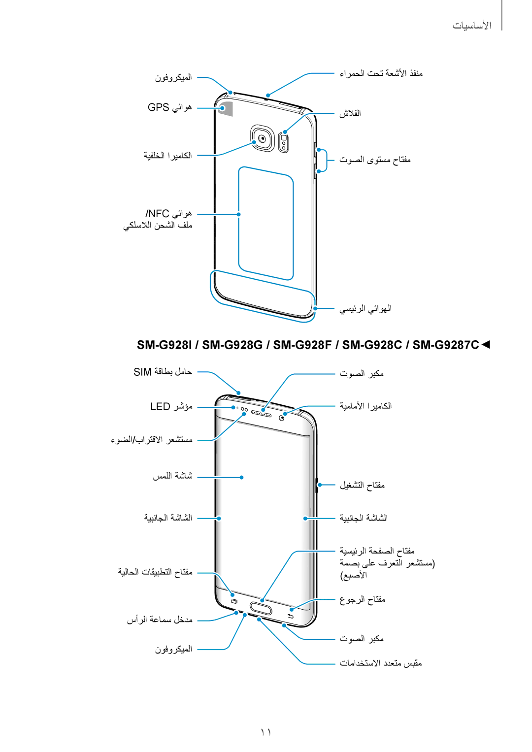 Samsung SM-G925FZDASEE, SM-G925XZKAKSA, SM-G925XZWAKSA, SM-G925FZKASEE SM-G928I / SM-G928G / SM-G928F / SM-G928C / SM-G9287C 