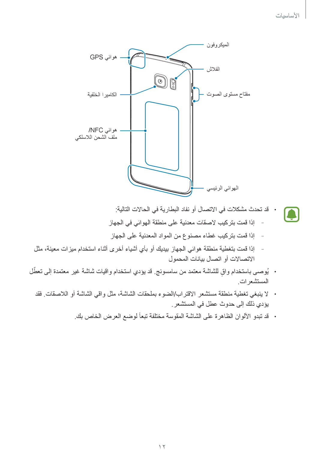 Samsung SM-G925FZKASEE, SM-G925XZKAKSA, SM-G925XZWAKSA, SM-G925FZDASEE, SM-G925XZDAKSA, SM-G925IZDAKSA manual الأساسيأا 