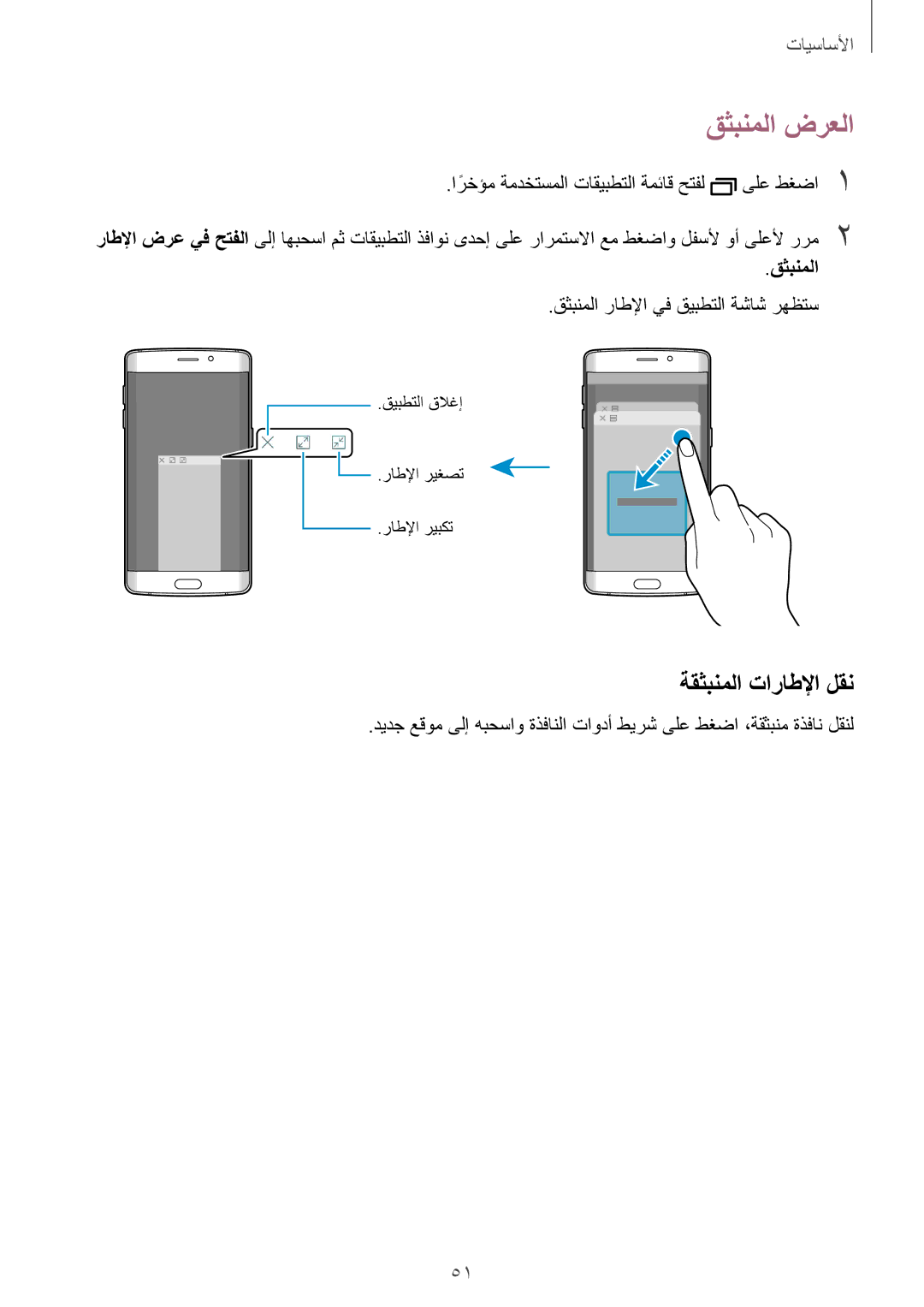 Samsung SM-G925FZGASEE, SM-G925XZKAKSA, SM-G925XZWAKSA, SM-G925FZDASEE, SM-G925FZKASEE قثبنملا ضرعلا, ةقثبنملا تاراطلإا لقن 