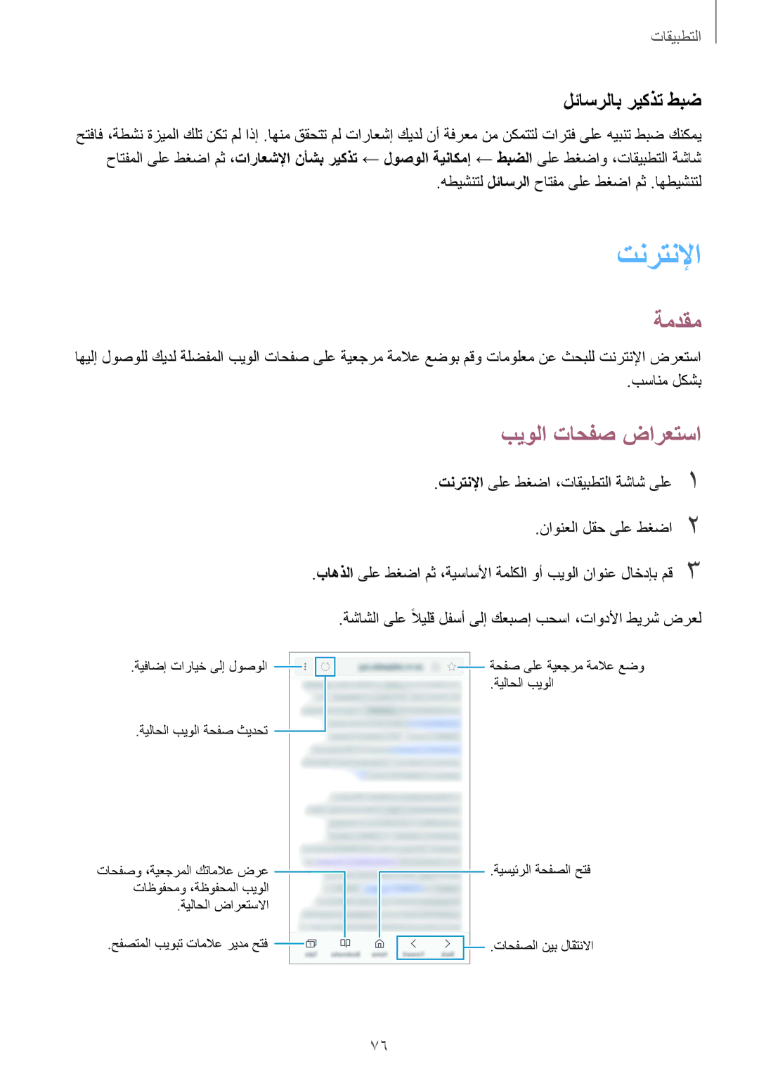 Samsung SM-G925XZDAKSA, SM-G925XZKAKSA, SM-G925XZWAKSA, SM-G925FZDASEE تنرتنلإا, بيولا تاحفص ضارعتسا, لئاسرلاب ريكذت طبض 