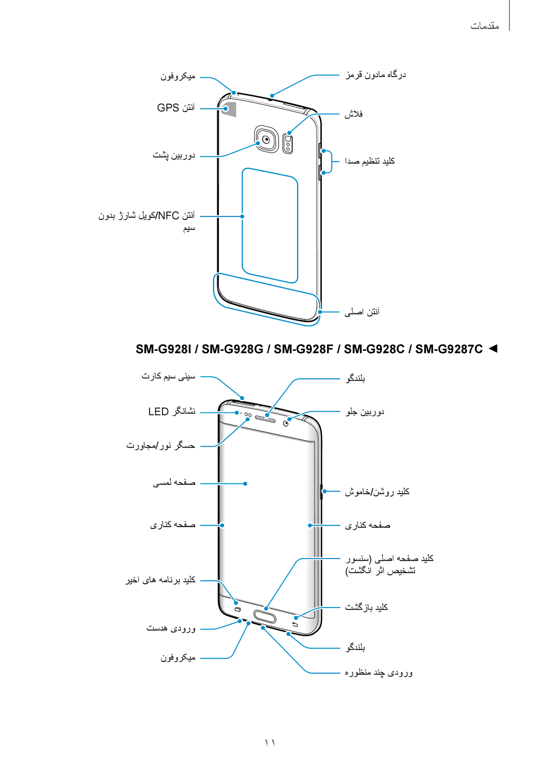 Samsung SM-G925FZKASEE, SM-G925XZKAKSA, SM-G925XZWAKSA, SM-G925FZDASEE SM-G928I / SM-G928G / SM-G928F / SM-G928C / SM-G9287C 