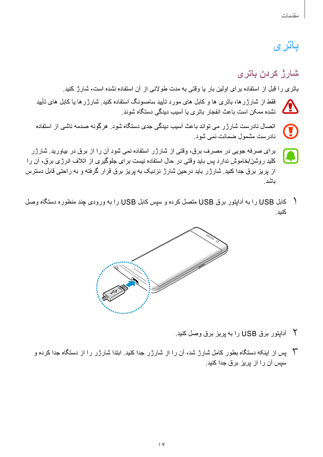 Samsung SM-G925FZWASEE, SM-G925XZKAKSA, SM-G925XZWAKSA, SM-G925FZDASEE یرتاب ندرک ژراش, دینک ادج قرب زیرپ زا ار نآ سپس 