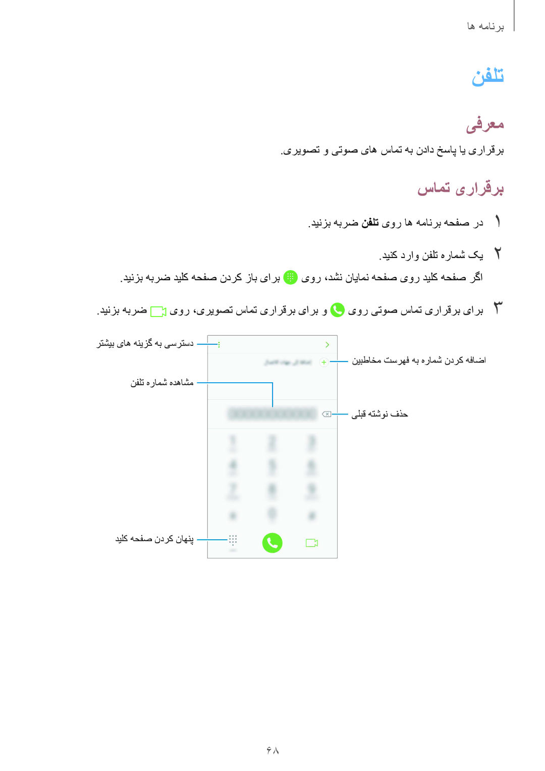 Samsung SM-G925XZDAKSA, SM-G925XZKAKSA, SM-G925XZWAKSA نفلت, سامت یرارقرب, یریوصت و یتوص یاه سامت هب نداد خساپ ای یرارقرب 