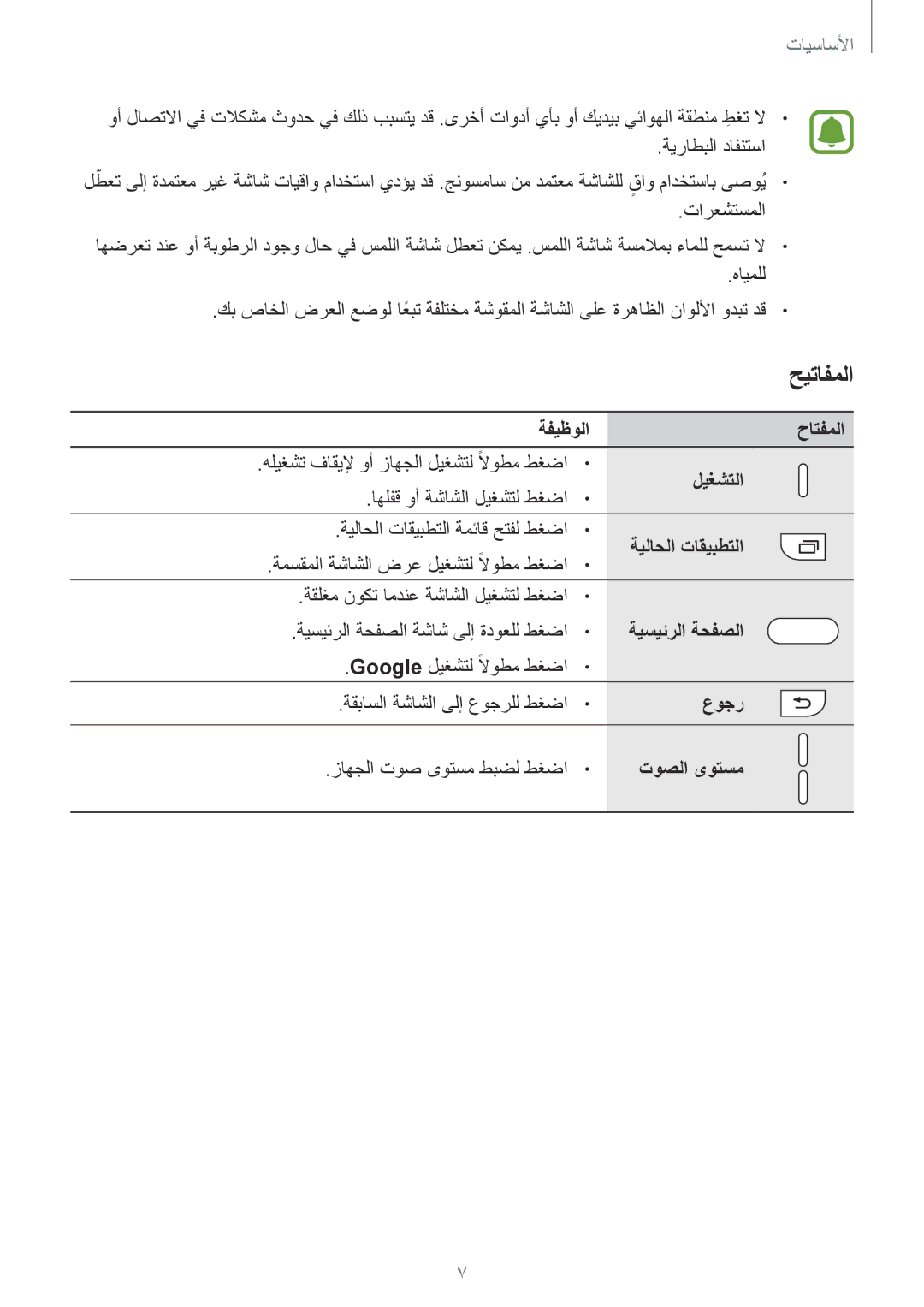 Samsung SM-G925FZKEKSA, SM-G925XZKAKSA ةفيظولا حاتفملا, ليغشتلا, ةيلاحلا تاقيبطتلا, ةيسيئرلا ةحفصلا, عوجر, توصلا ىوتسم 