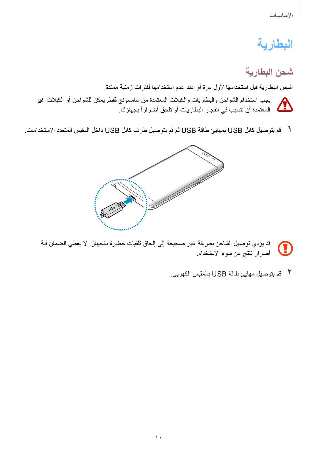 Samsung SM-G925FZDASEE, SM-G925XZKAKSA, SM-G925XZWAKSA, SM-G925FZKASEE, SM-G925XZDAKSA, SM-G925FZGASEE manual ةيراطبلا نحش 