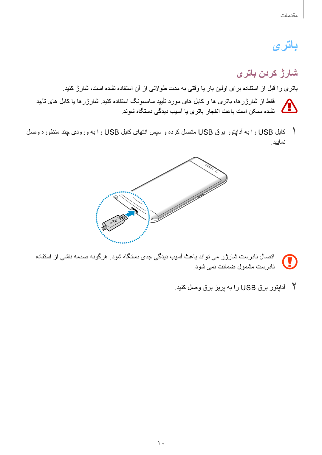 Samsung SM-G925FZDASEE, SM-G925XZKAKSA, SM-G925XZWAKSA, SM-G925FZKASEE, SM-G925XZDAKSA, SM-G925FZGASEE یرتاب ندرک ژراش 