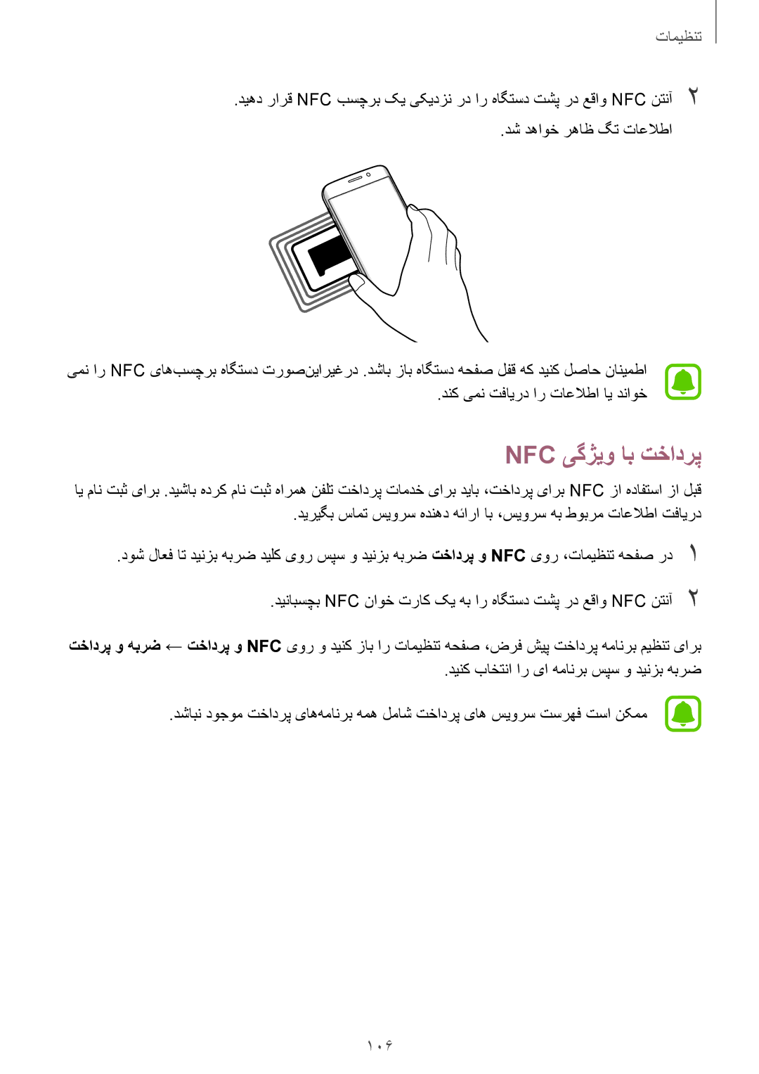 Samsung SM-G925FZDASEE, SM-G925XZKAKSA, SM-G925XZWAKSA, SM-G925FZKASEE, SM-G925XZDAKSA, SM-G925FZGASEE Nfc یگژیو اب تخادرپ 