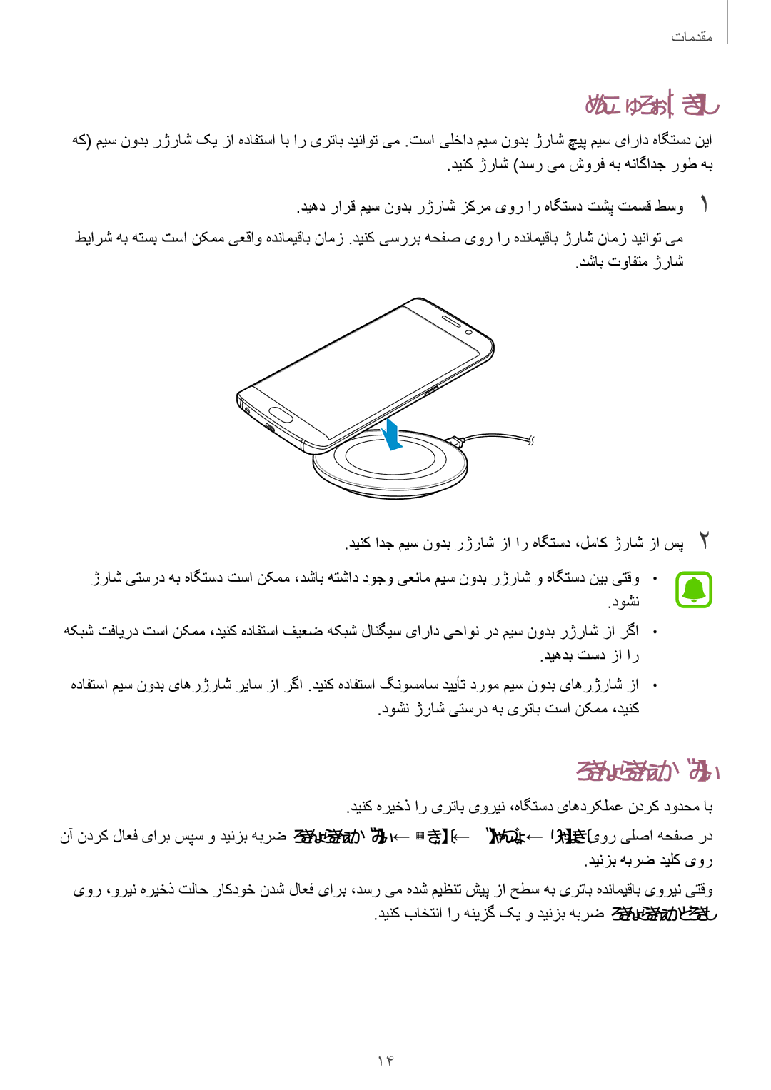 Samsung SM-G925FZWASEE, SM-G925XZKAKSA, SM-G925XZWAKSA, SM-G925FZDASEE, SM-G925FZKASEE manual میس نودب ژراش, ورین هریخذ تلاح 