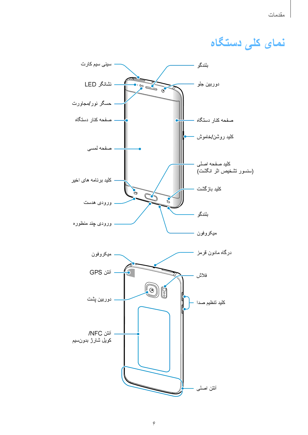 Samsung SM-G925FZWASEE, SM-G925XZKAKSA, SM-G925XZWAKSA, SM-G925FZDASEE, SM-G925FZKASEE, SM-G925XZDAKSA manual هاگتسد یلک یامن 