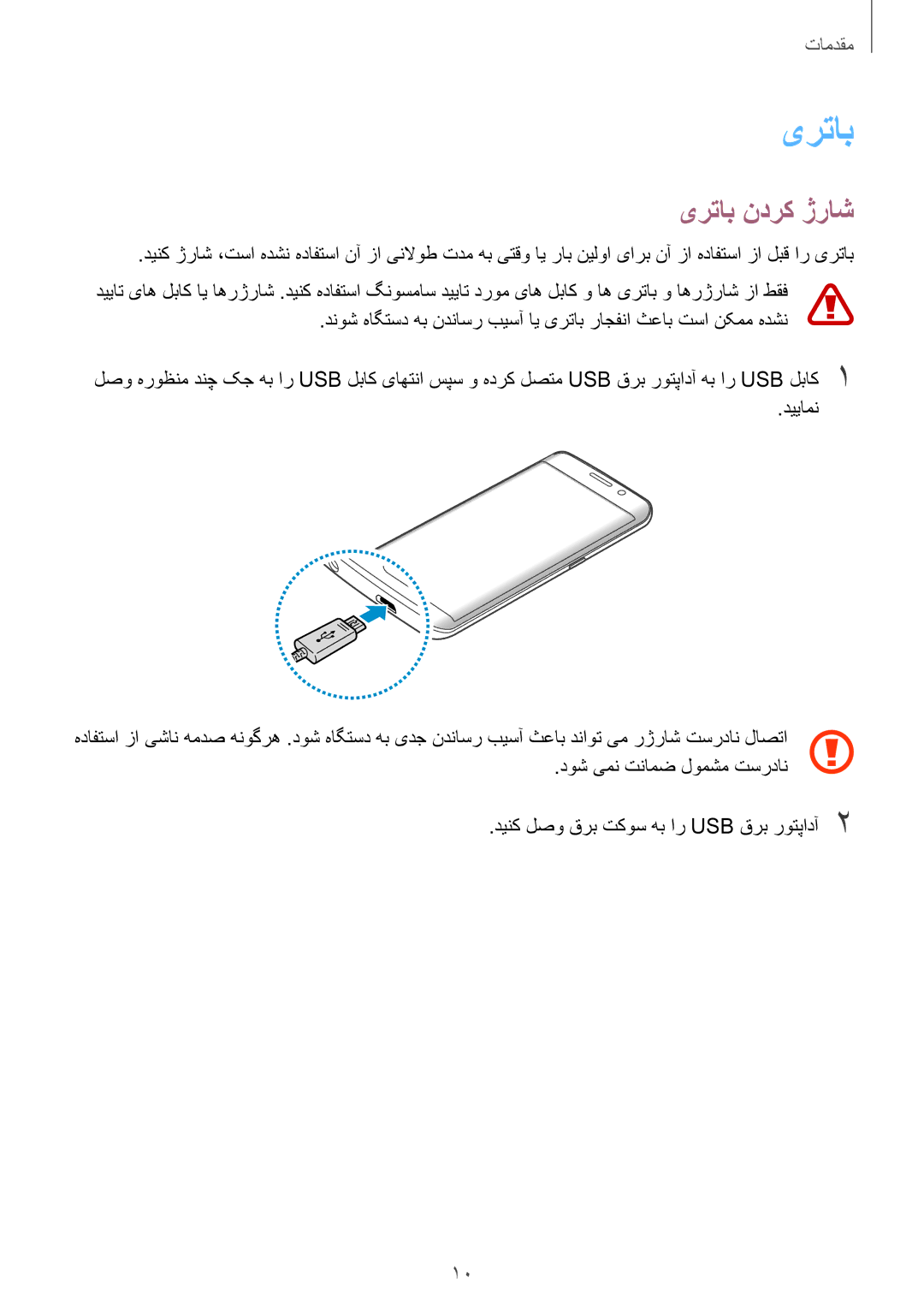 Samsung SM-G925FZDASEE, SM-G925XZKAKSA, SM-G925XZWAKSA, SM-G925FZKASEE, SM-G925XZDAKSA, SM-G925FZGASEE یرتاب ندرک ژراش 