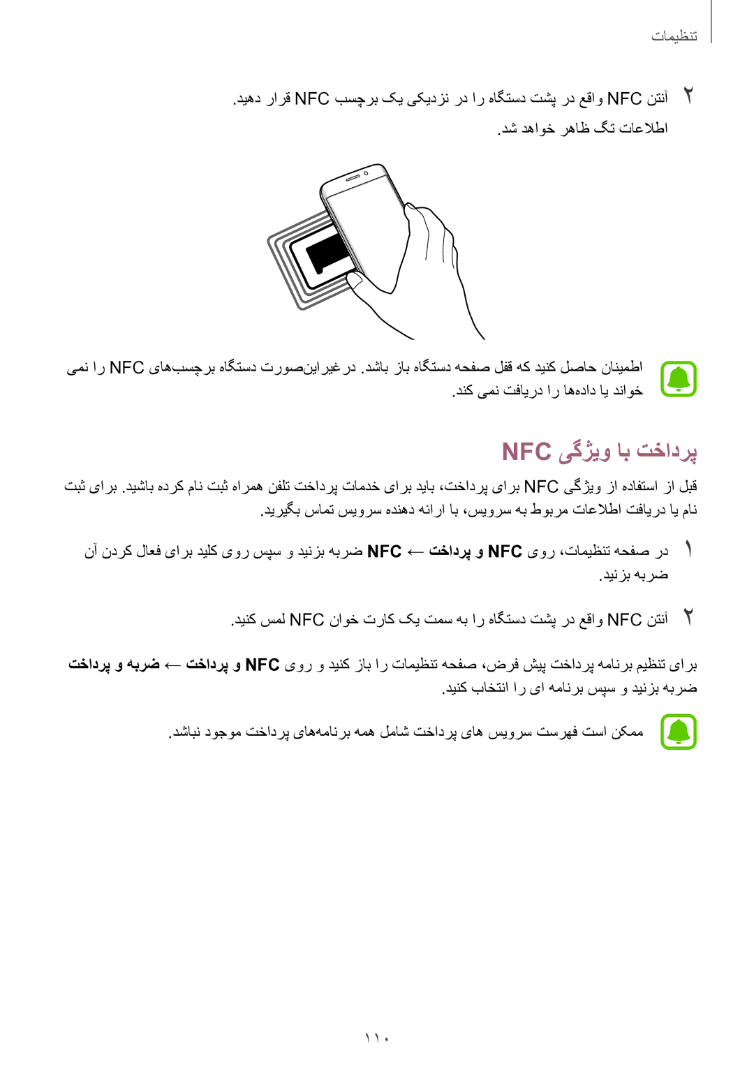 Samsung SM-G925FZWASEE, SM-G925XZKAKSA, SM-G925XZWAKSA, SM-G925FZDASEE, SM-G925FZKASEE, SM-G925XZDAKSA Nfc یگژیو اب تخادرپ 