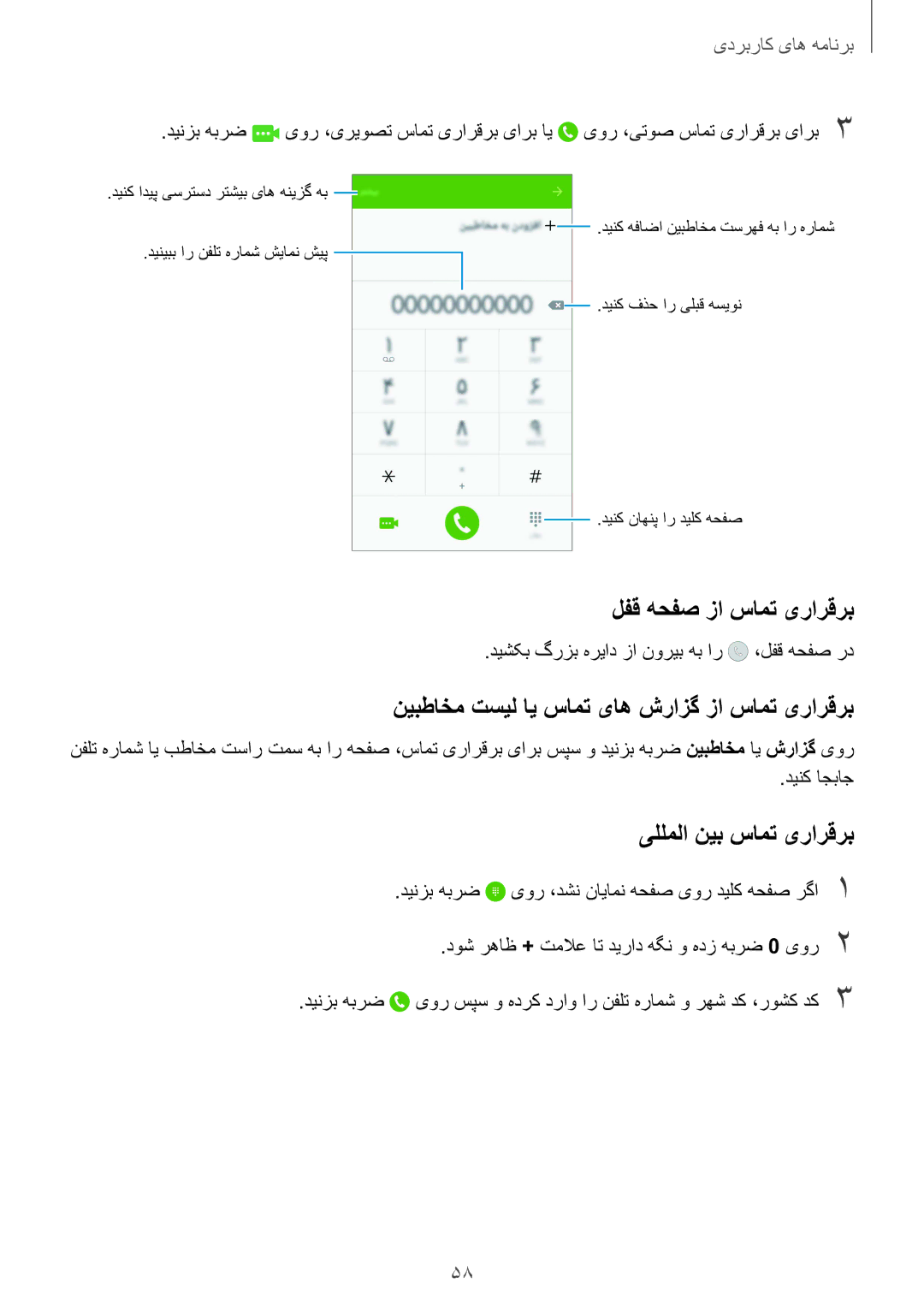 Samsung SM-G925FZDASEE لفق هحفص زا سامت‌ یرارقرب, نیبطاخم تسیل ای سامت یاه شرازگ زا سامت یرارقرب, یللملا نیب سامت یرارقرب 